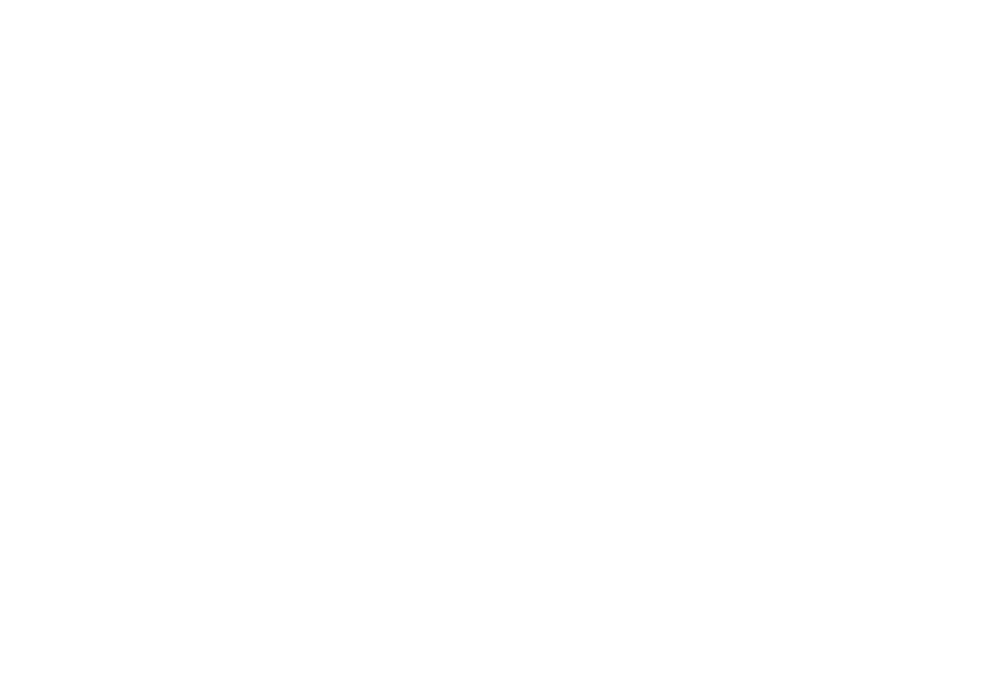 PBN India Foundation